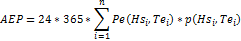 AEP