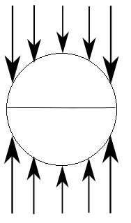 Horizontal Element