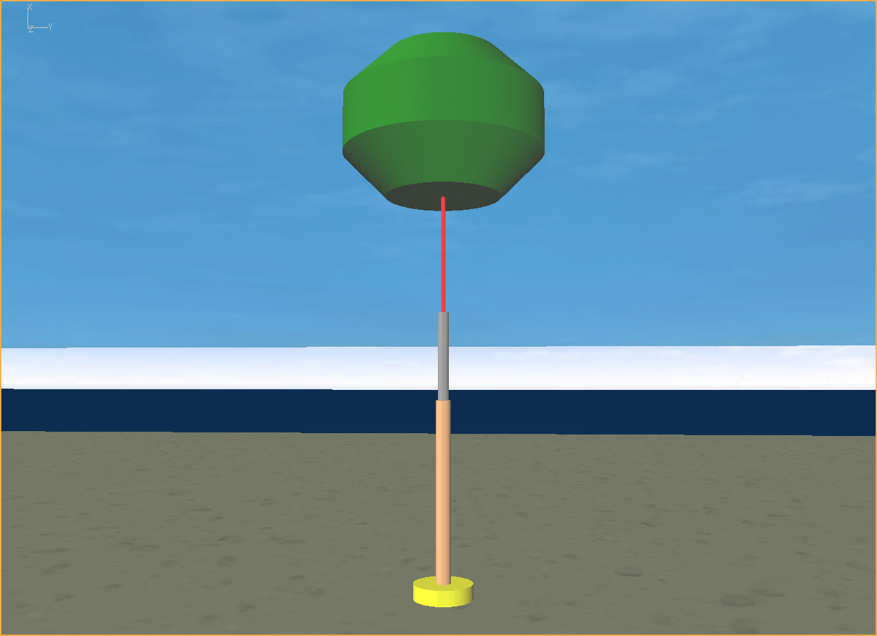 Flexcom model of Submerged Point Absorber