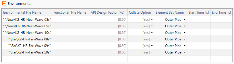 CodeChecking_StarEnvironmentalTable