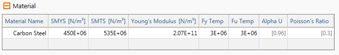 CodeChecking_StarMaterialTable