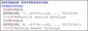 data_post_key