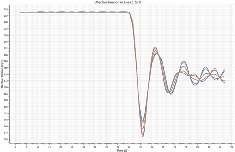 effective_tension1