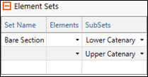 element_set_table