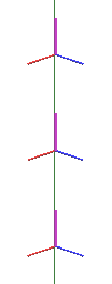 ElementOrientation