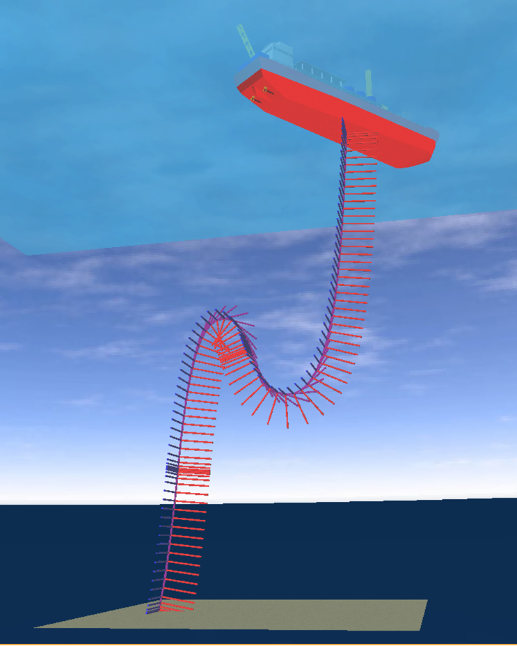 ElementOrientation2