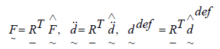 force_vector