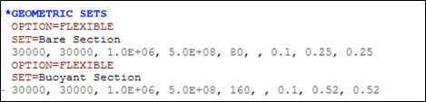 Geo_set_key