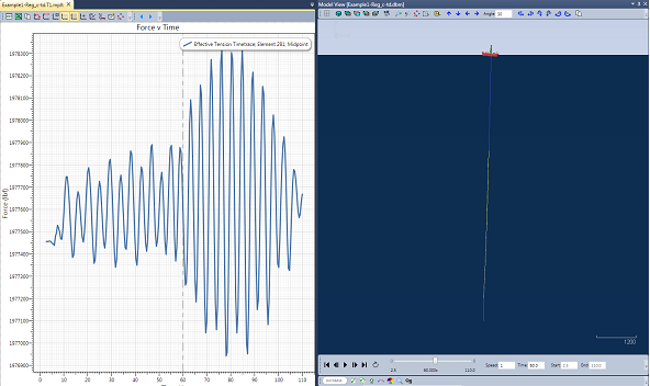 Model_Timetraces and Model View