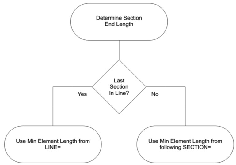 Lines_Finite_Detailed 3