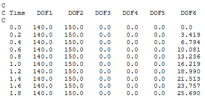 Load_Reference_Example Data File