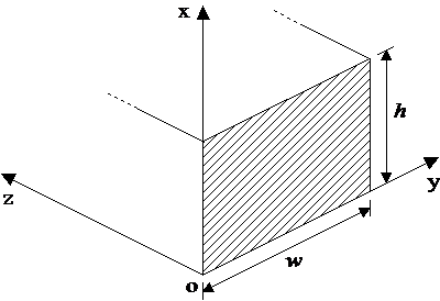 Model_Guide_Flat_Stationary_Origin of the Contact Surface