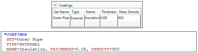 Structural_Application of Coatings