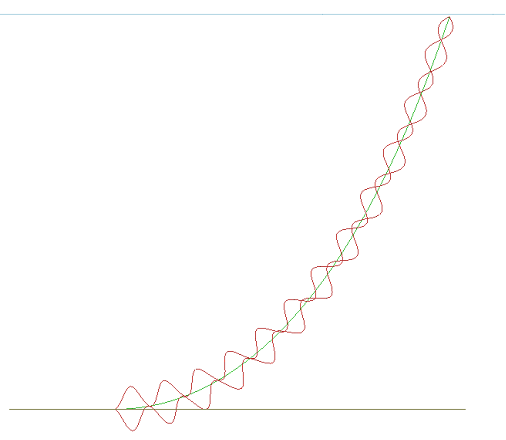 Modal_Modal Response for In-Plane Mode No. 24