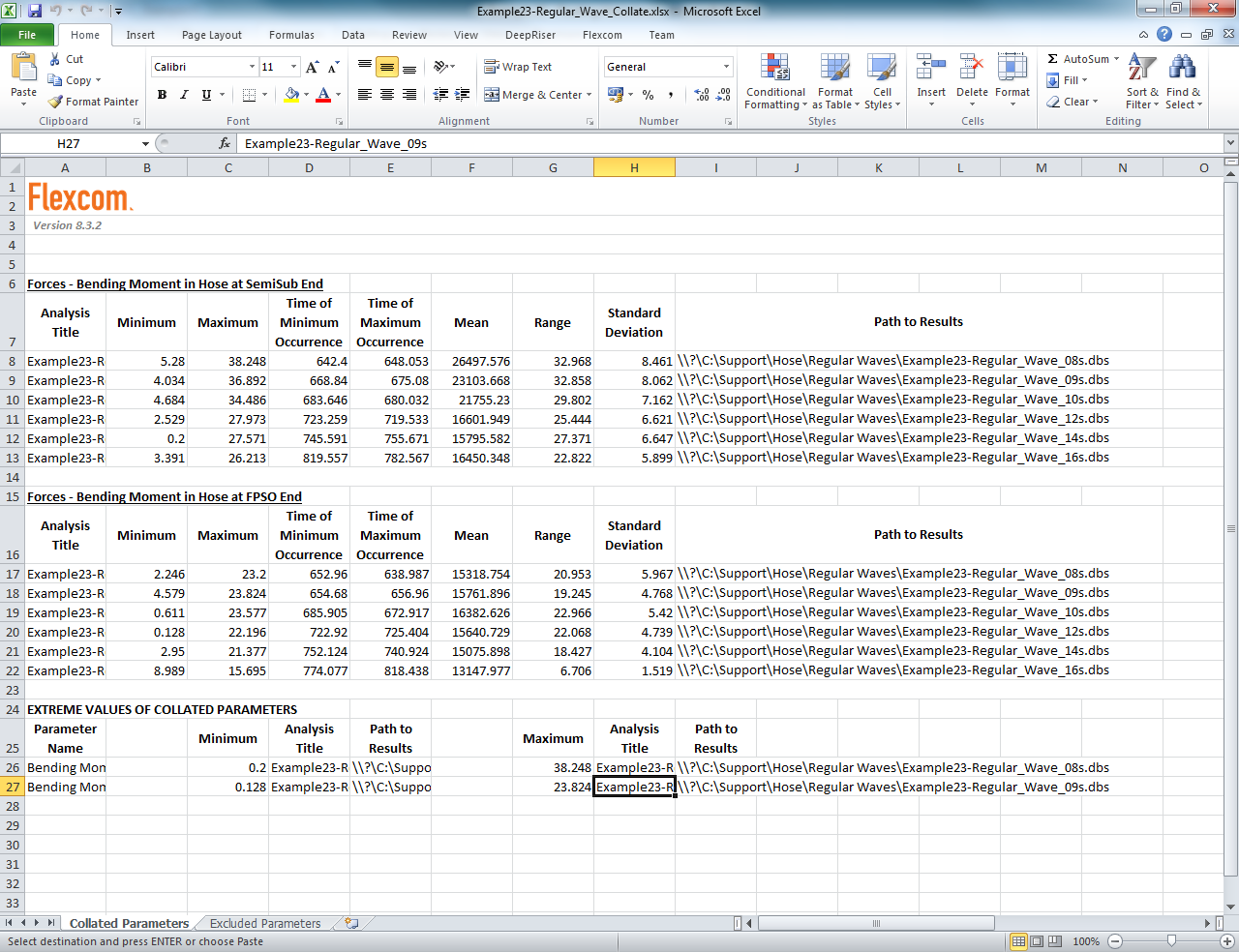 Results_Summary Collation
