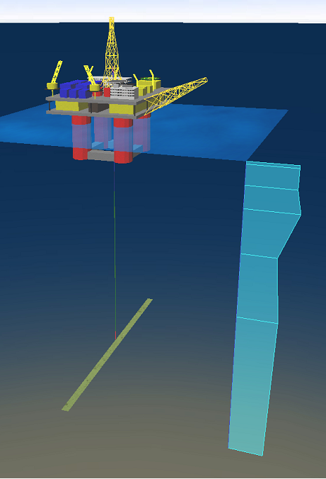 Introduction_Drilling Riser and Current Profile