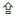 Model_Scale Element Displacement