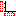 Plotting_Edit Axis Titles