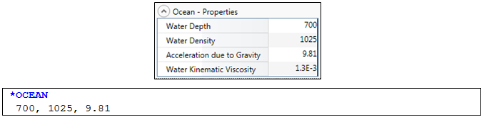 Environment_Environmental Parameters