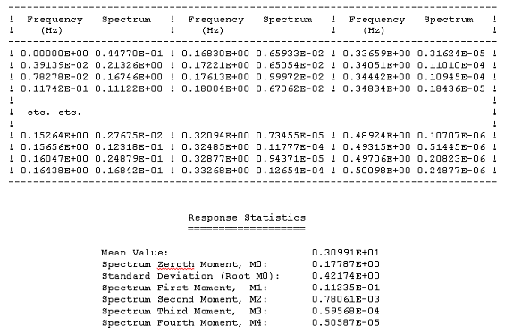 Database_Tabular_Sample Tabular Output