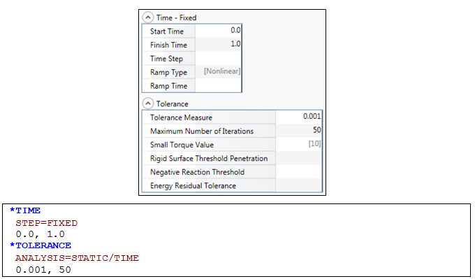 Initial_Significance_Initial Static Analysis