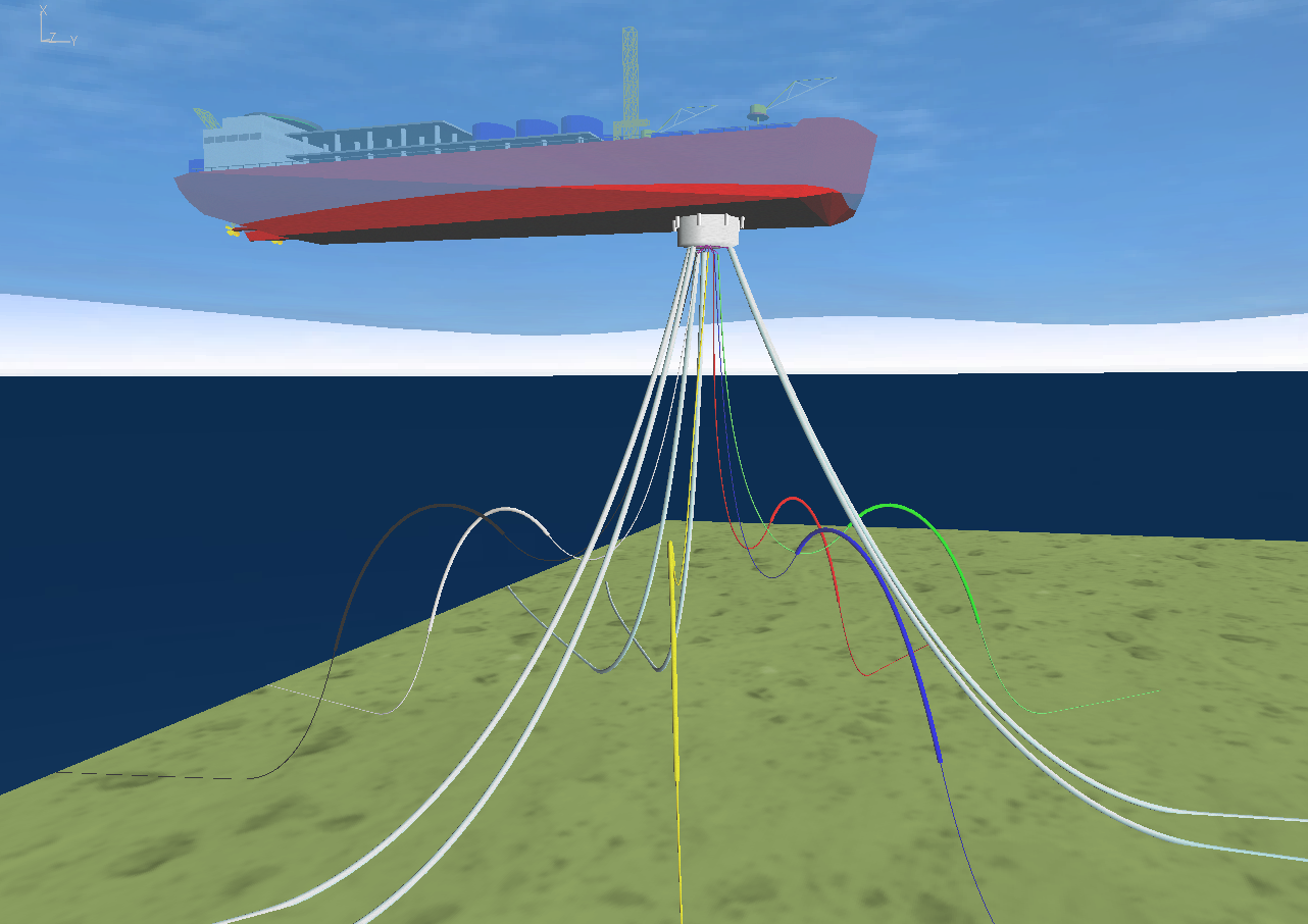 Introduction_Spider Buoy Connected Configuration