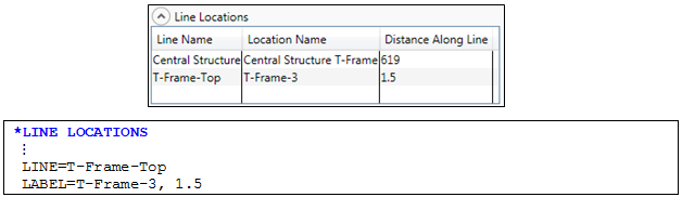 Model_Tframe_Line Locations
