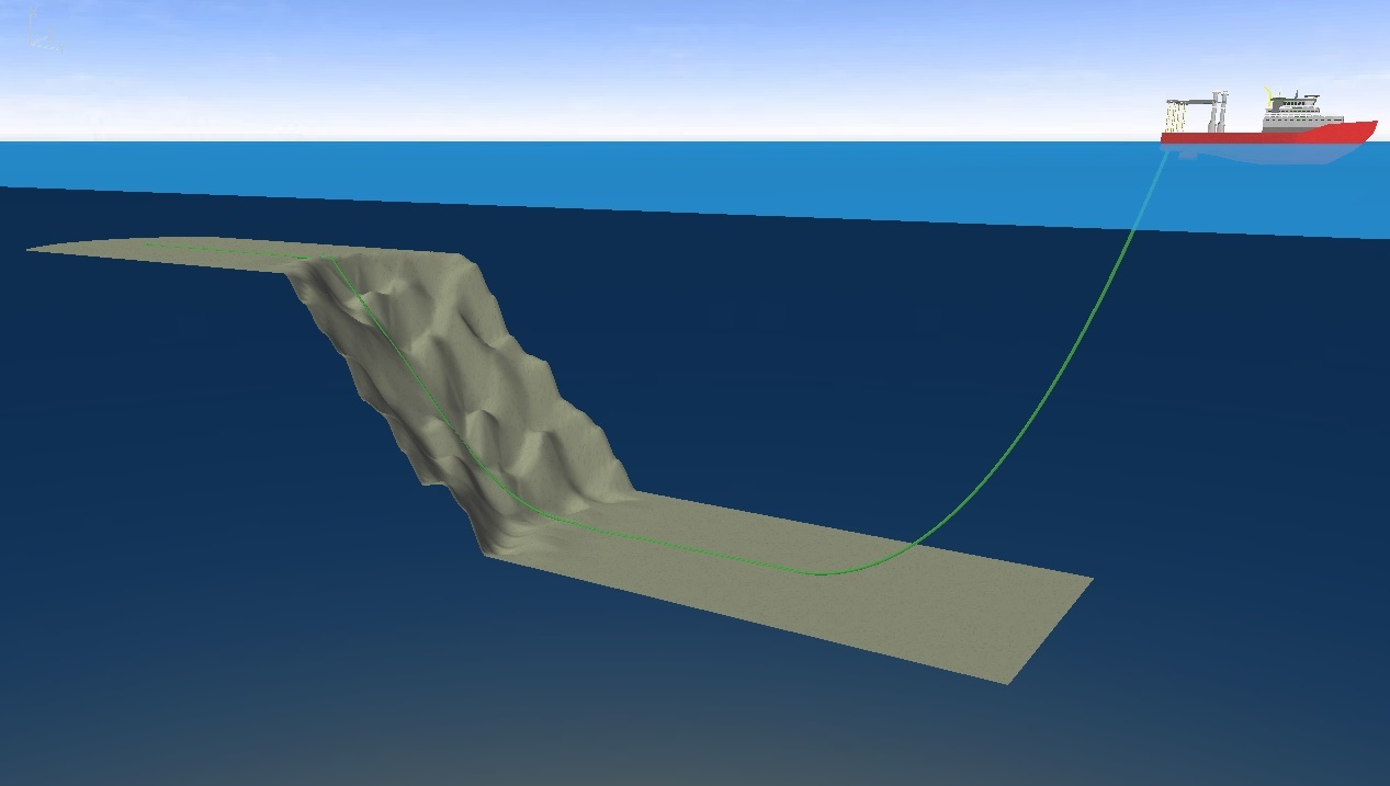 Introduction_3D_Final Configuration