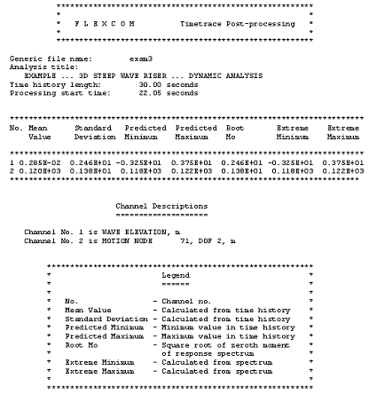 Timetrace_Output_Sample Timetrace Output