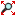 Plotting_Zoom All
