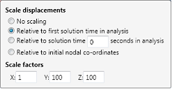 Model_Scale Element Displacement Implementation