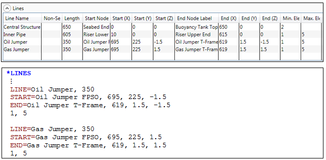 Model_Jumpers_Oil and Gas Jumper Lines