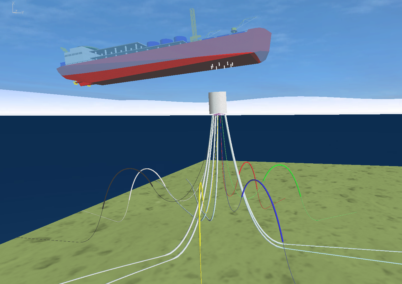 Introduction_Spider Buoy Disconnected Configuration