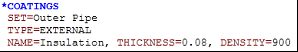 Keyword_Input Tags