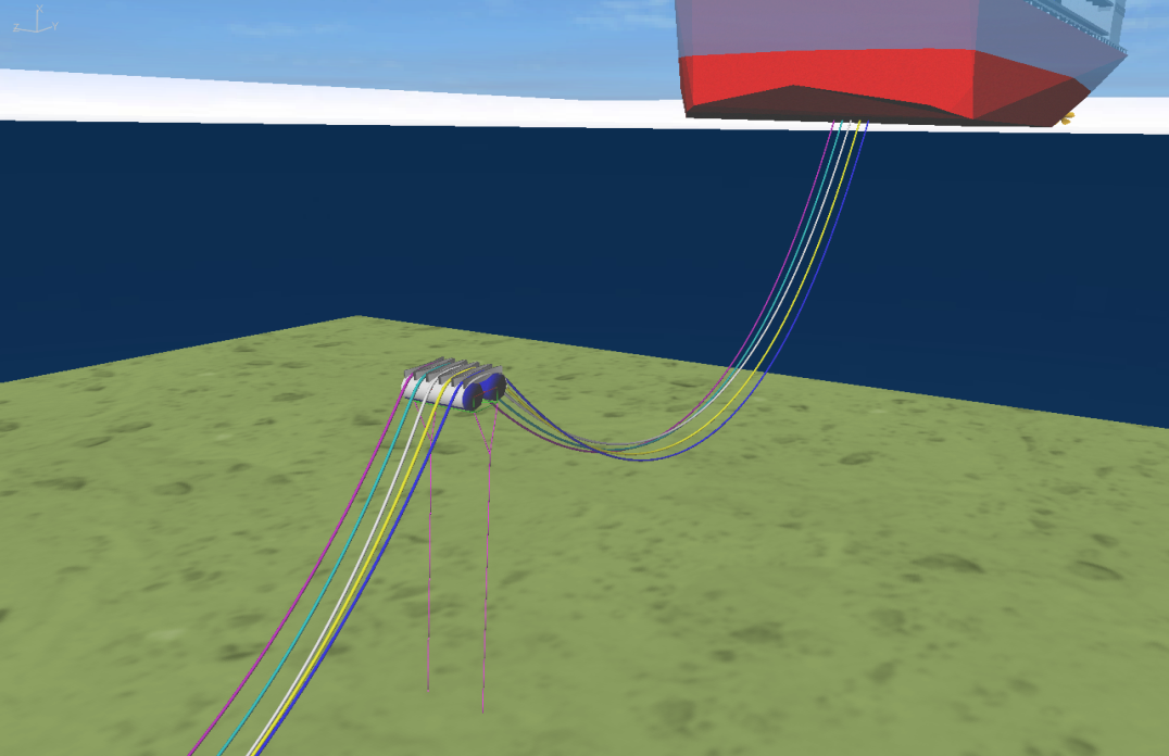 Introduction_Multiple Riser System