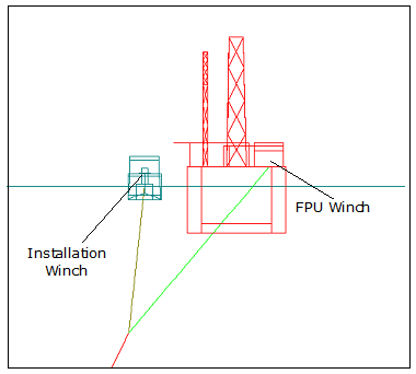 Model_General_Transferring SCR Load