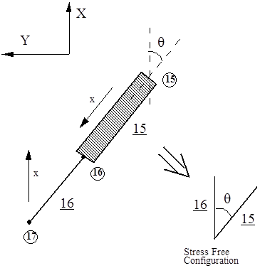 Undeformed_Structureswith_Mixing_Situation at Node 16