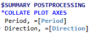 Identification_Parameters