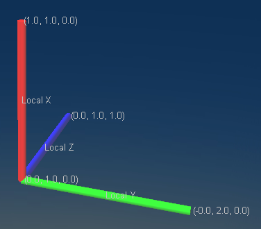 LocalAxisBC2