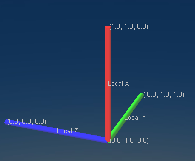 LocalAxisBC3