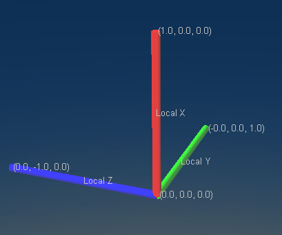 LocalAxisBC4