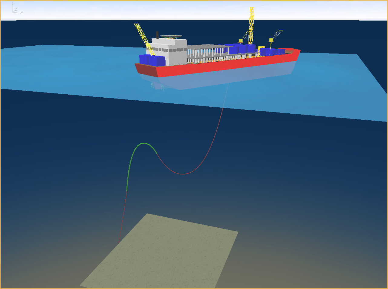 ModelView