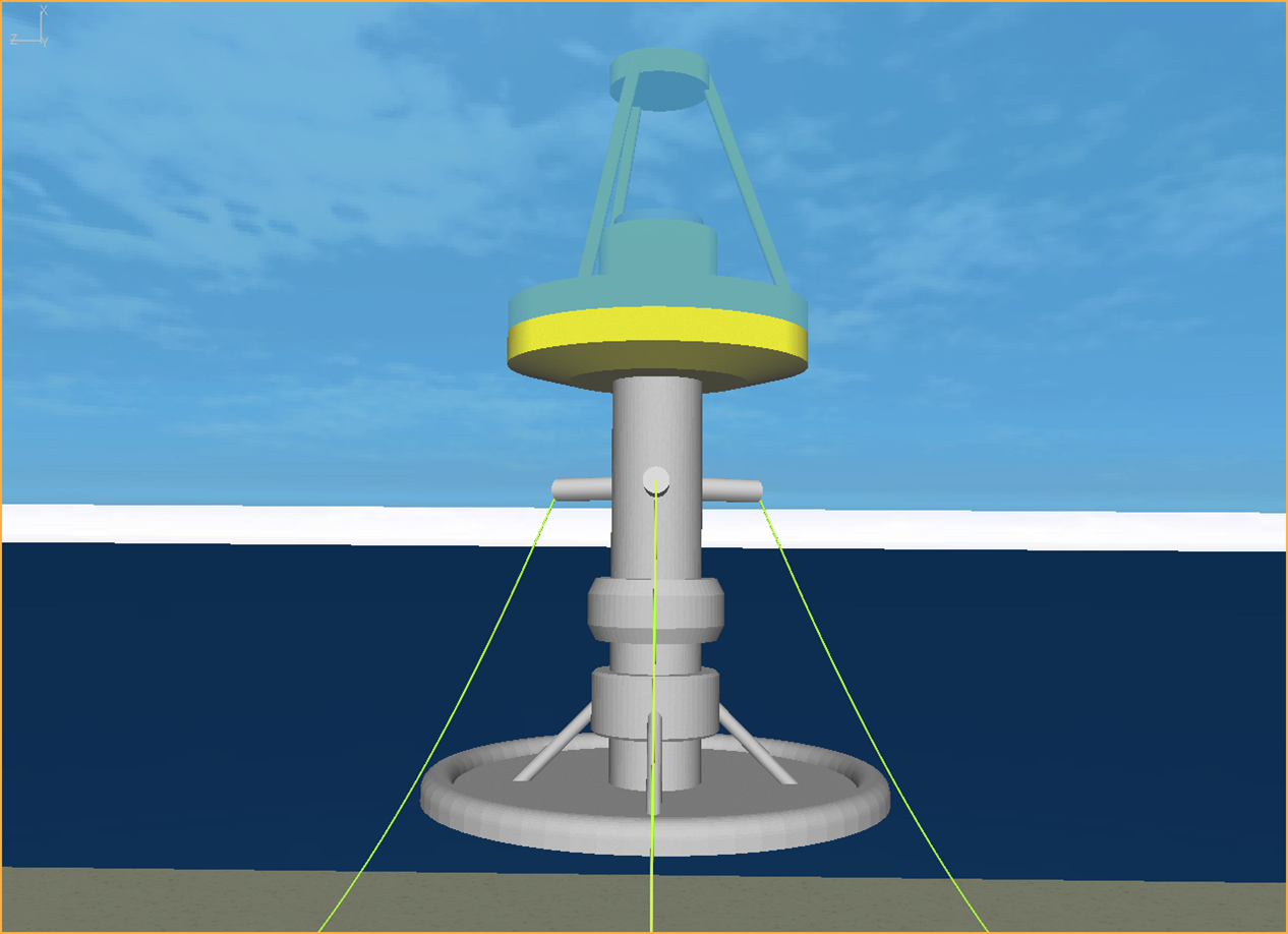 Flexcom model of Floating Point Absorber
