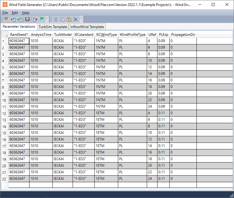 Sample Parameter Variations