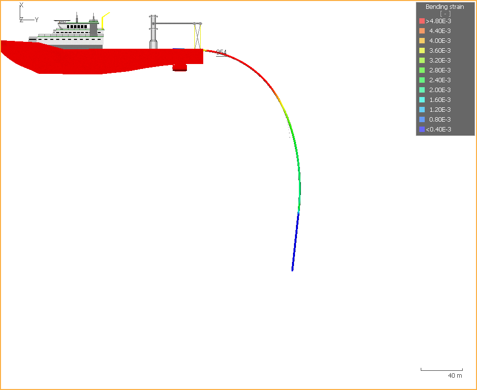 Model View - Critical Plastic Strain Location - Payout at 537s