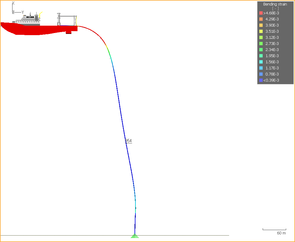 Model View - Critical Plastic Strain Location - Payout at 1628s