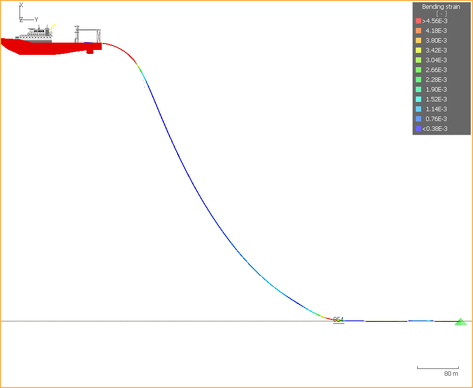 Model View - Critical Plastic Strain Location - Payout Complete