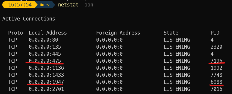 PortStatus