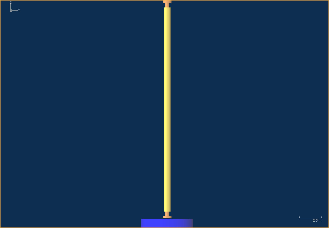 Single Riser Joint