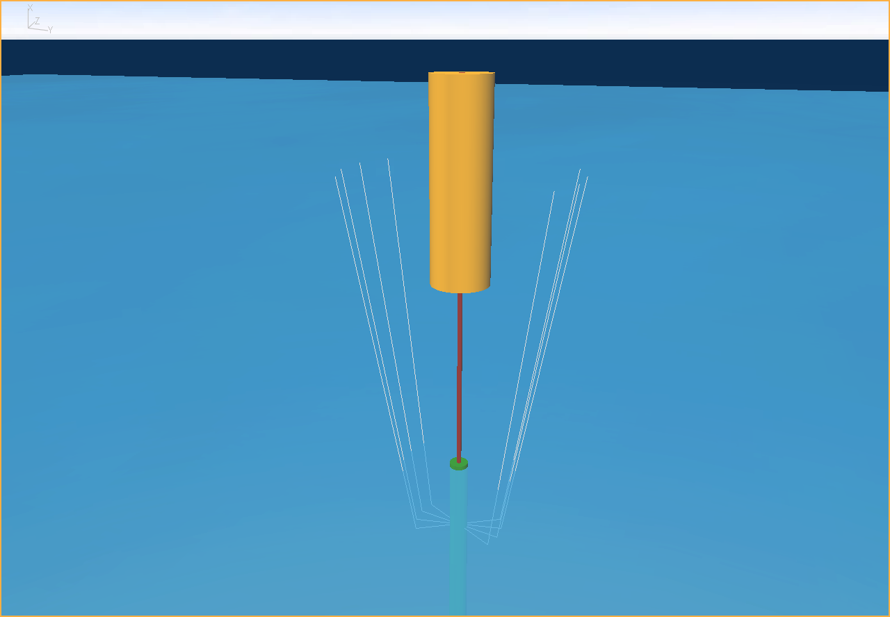 Riser Tensioning System